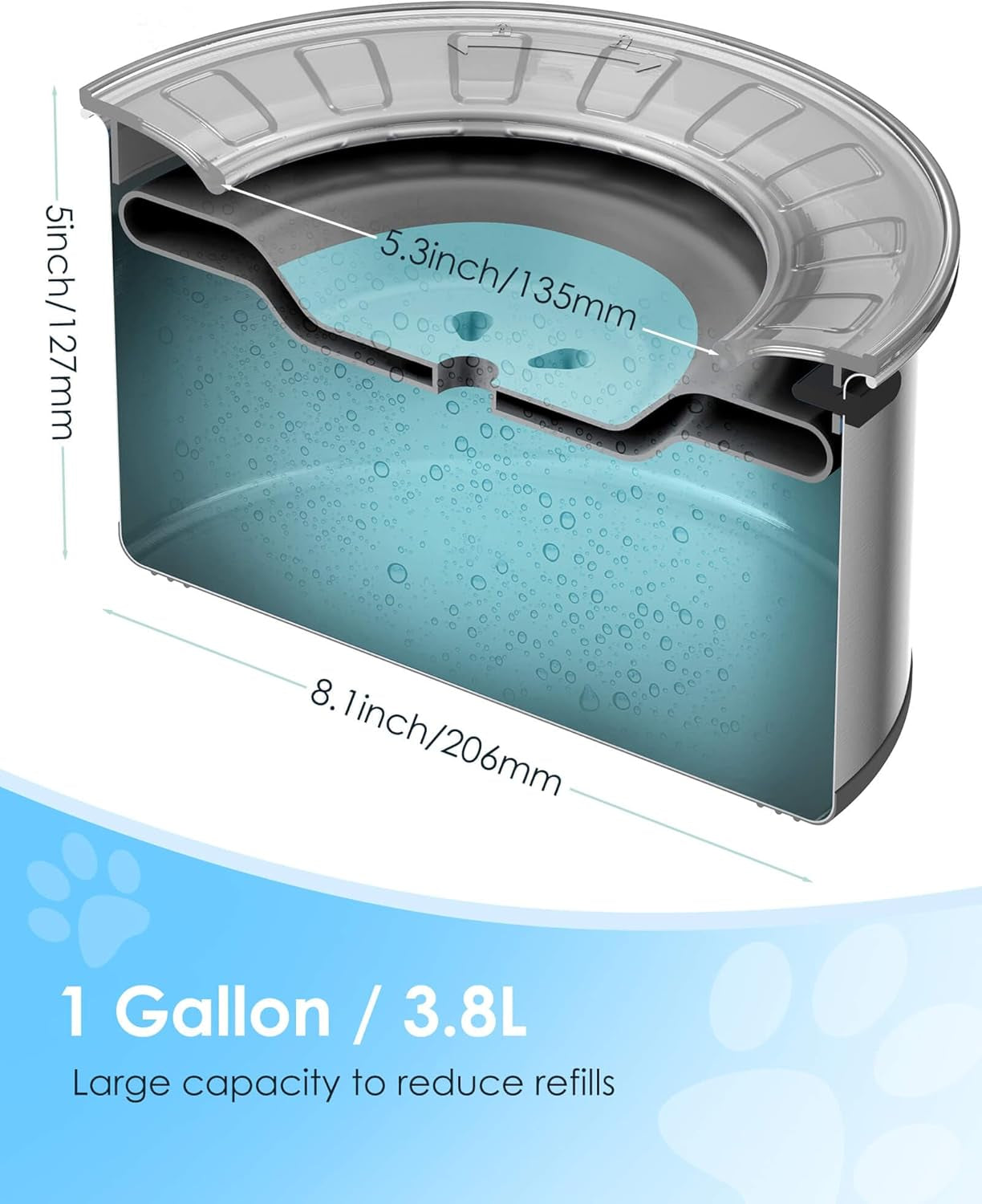 1 Gallon Large Dog Water Bowl No Spill,【Anti Digging Lid & Rubber Bottom】 Spill Proof Dog Bowl, anti Splash Mess Dripless Slow Drinking Stainless Steel Water for Sloppy Messy Drinkers Car