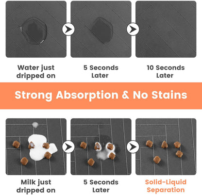 Pet Feeding Mat with Waterproof Rubber Backing, Quick Dry Water Dispenser Mat for Dog and Cat 