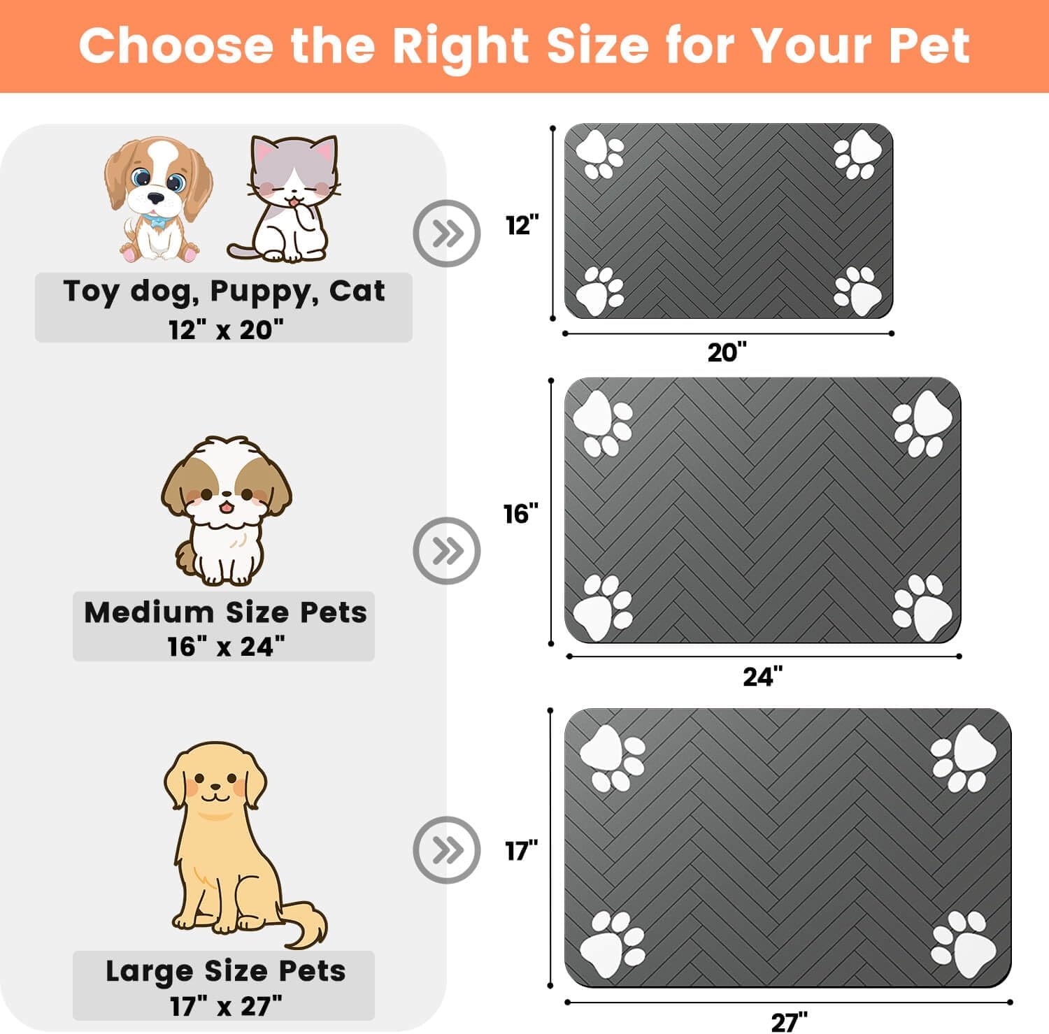Pet Feeding Mat with Waterproof Rubber Backing, Quick Dry Water Dispenser Mat for Dog and Cat 