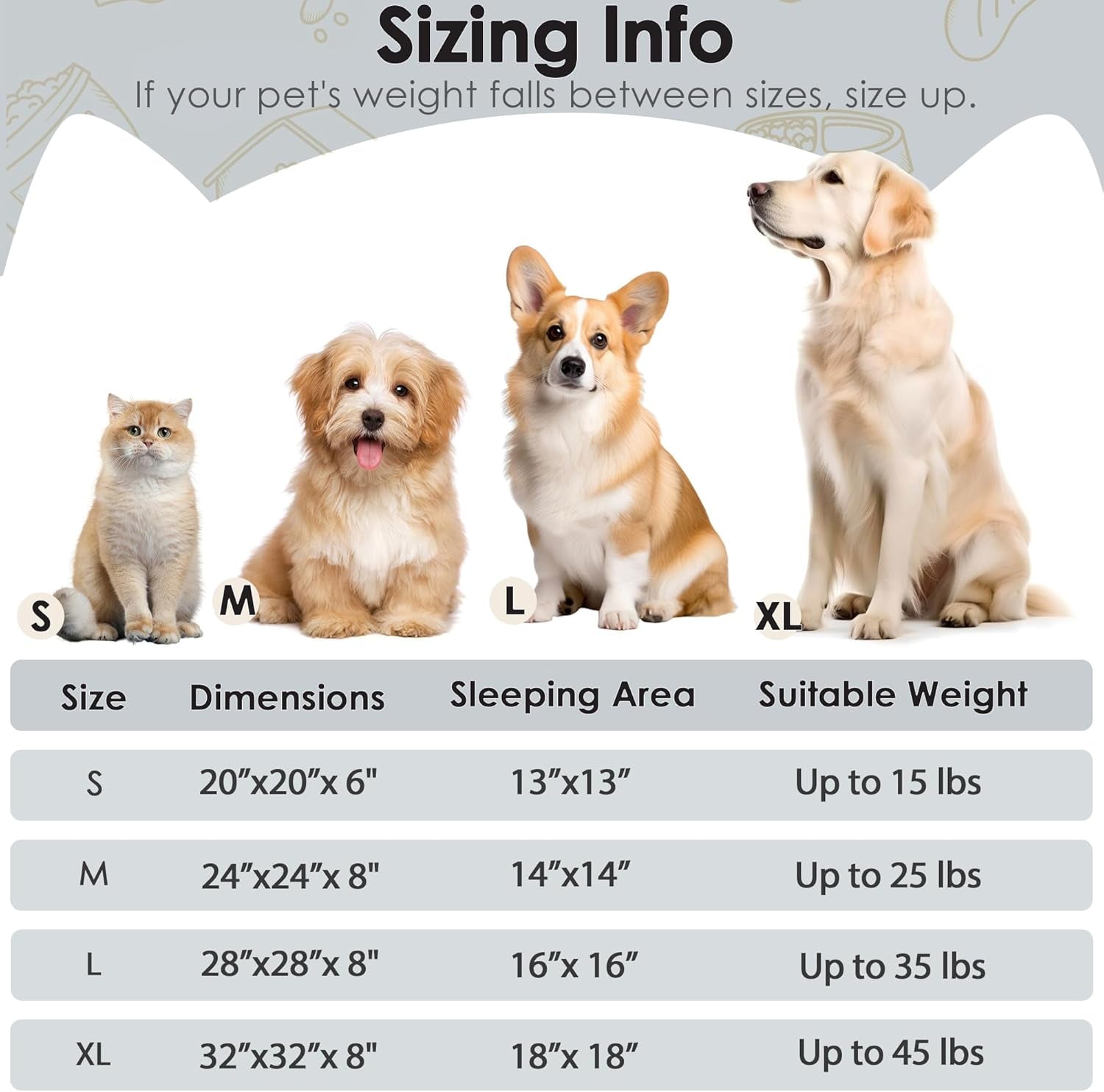 Dog & Cat Bed for Indoor Pets, Washable round Fluffy Pet Bed for Small Medium Dogs